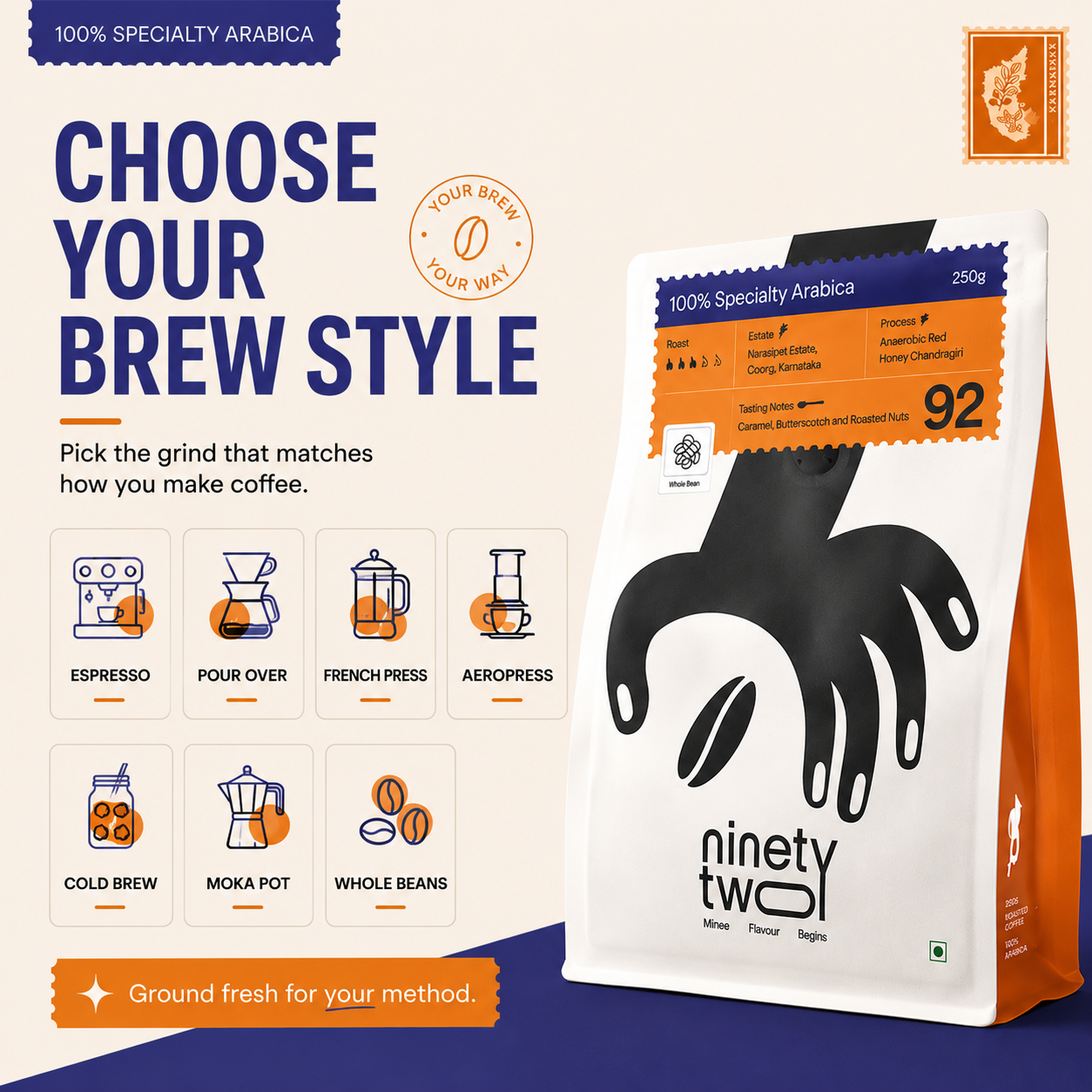 100% Specialty Arabica brew style guide with espresso, pour over, french press, aeropress, cold brew, moka pot, and whole beans
